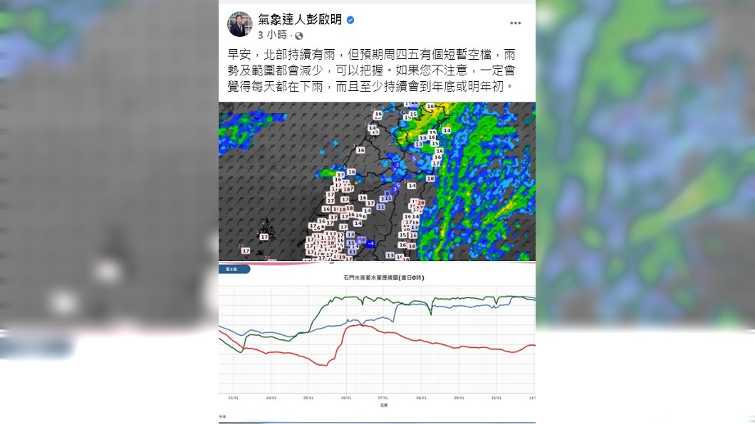 彭啟明提醒民眾把握雨勢減少的週四、五這兩天。（圖／翻攝自氣象達人彭啟明臉書）
