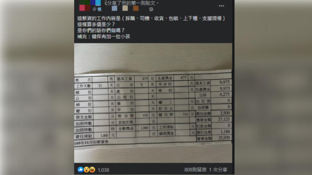 男子上網發文抱怨公司薪資待遇。(圖/翻攝自「爆怨2公社」臉書)