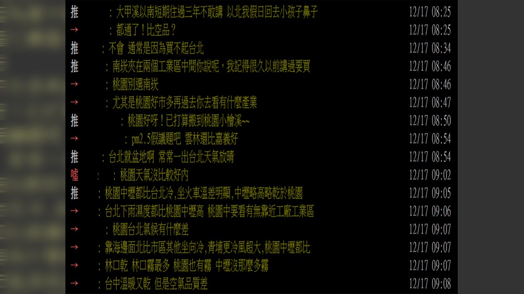 (圖/翻攝自PTT)