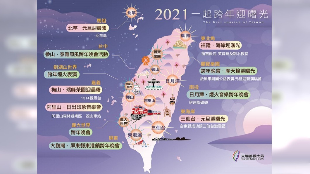 全台各地跨年活動。(圖/翻攝自交通部觀光局)