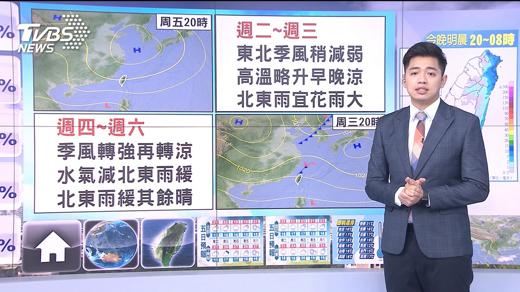 圖／TVBS