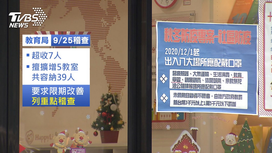 圖／TVBS