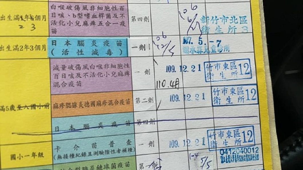 一名人母分享小一兒子從小到大打過的疫苗時程表。(圖/翻攝自爆怨公社)