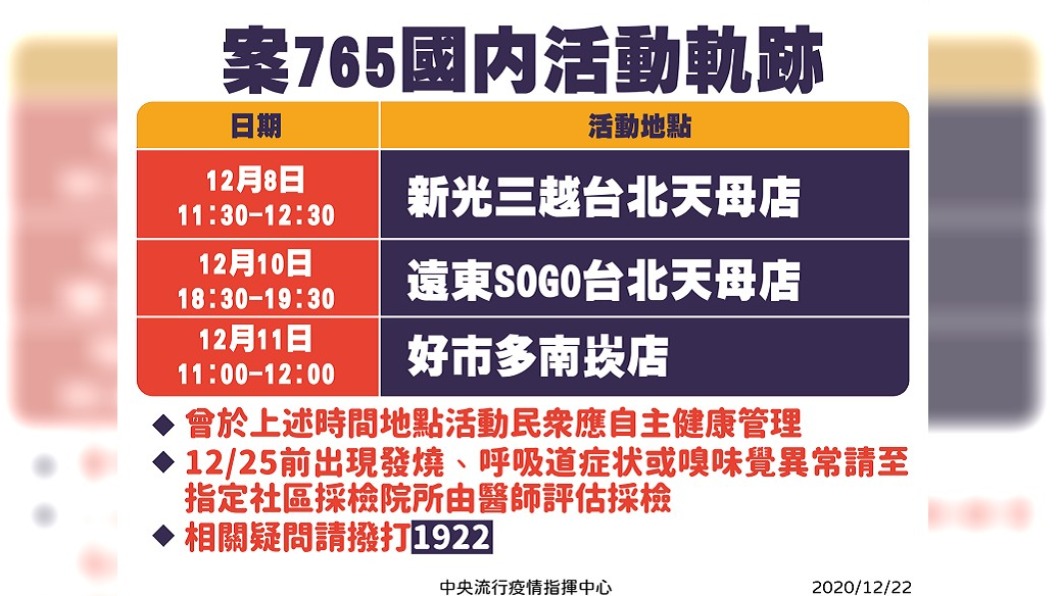 案765及案771活動足跡公布。(圖/中央疫情指揮中心)