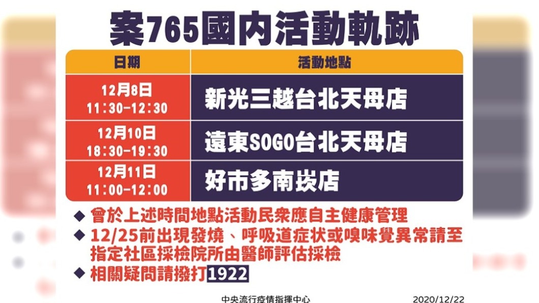 案765國內活動軌跡。(圖/翻攝自中央流行疫情指揮中心)