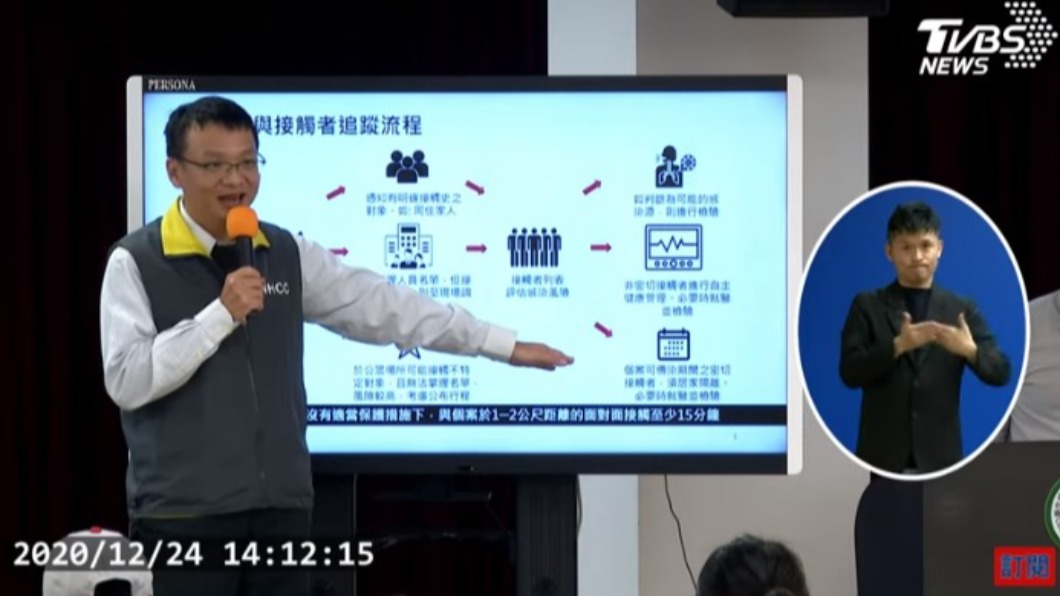 (圖/TVBS)