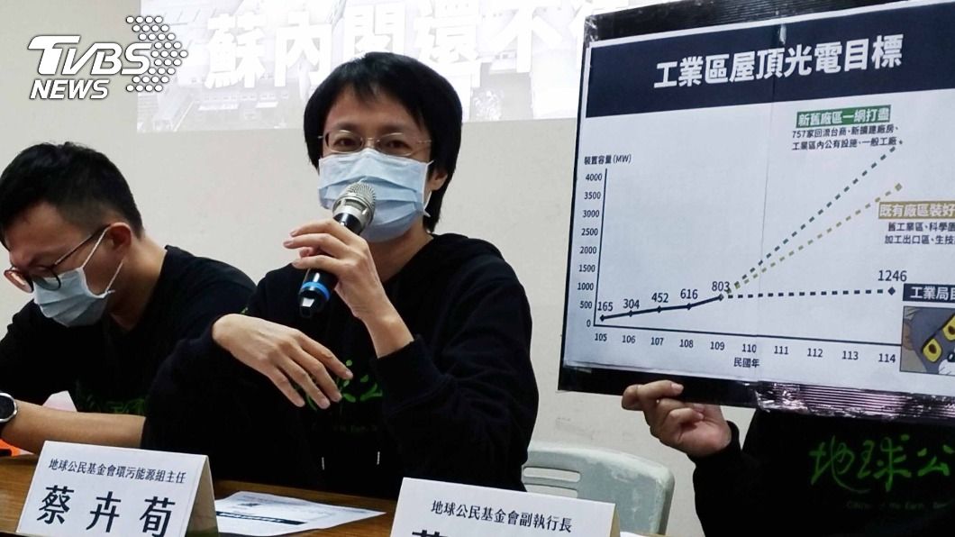 2025屋頂光電目標低估　環團籲利用率達50%
