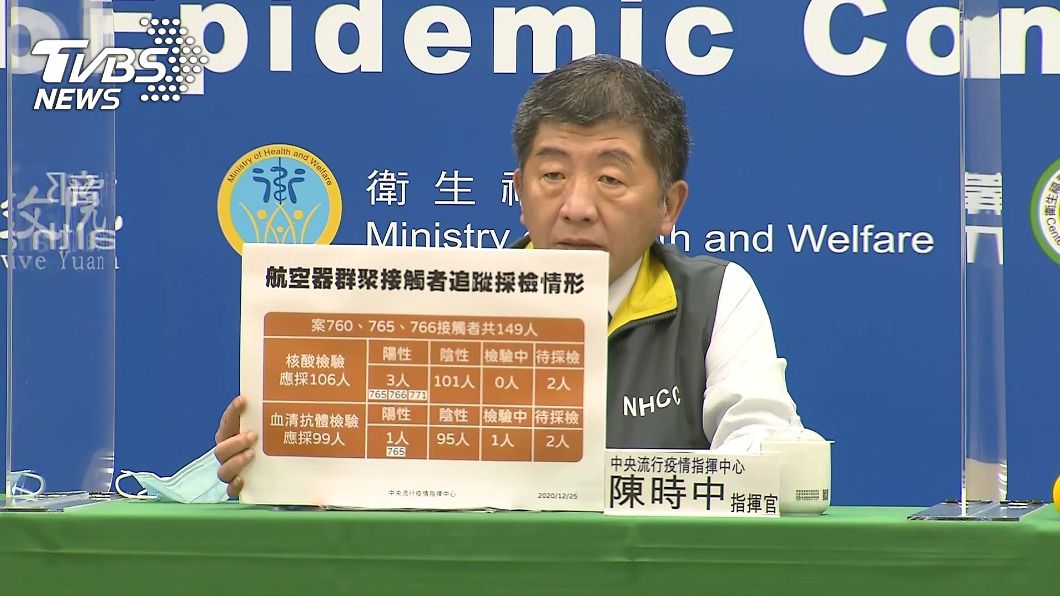紐籍機師趴趴走至今沒新疫情 陳時中:可比較放心