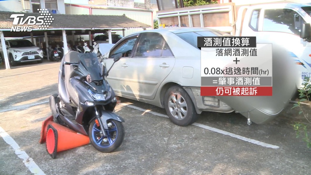 圖／TVBS