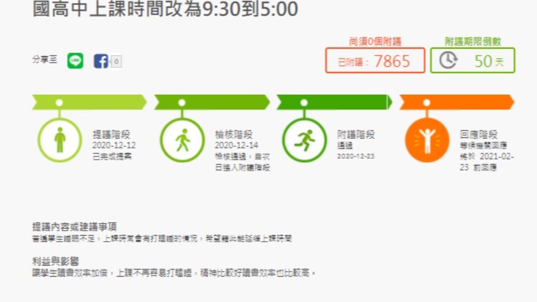 (圖/翻攝自公共政策網路參與平台)