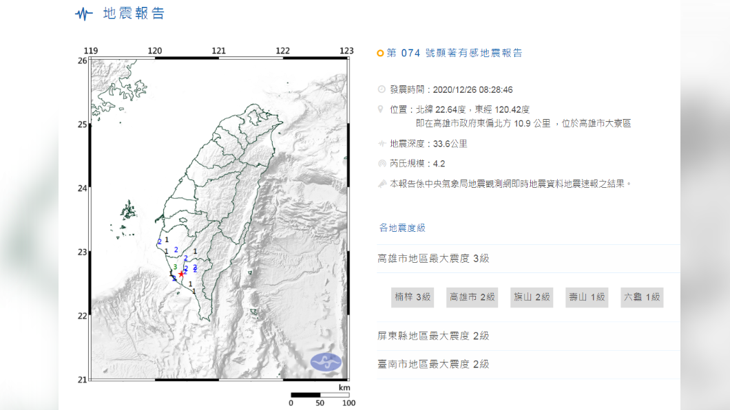 高雄今晨發生規模4.2有感地震。(圖/中央氣象局)