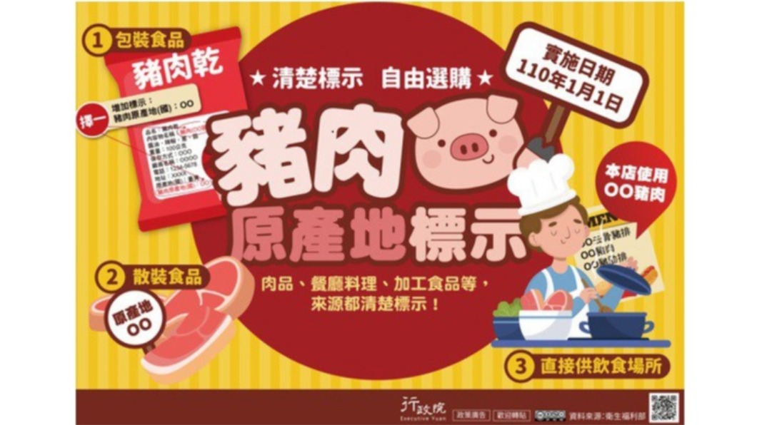 政府自110年1月1日起將實施「豬肉原產地標示」規範。(圖/翻攝自行政院官網)