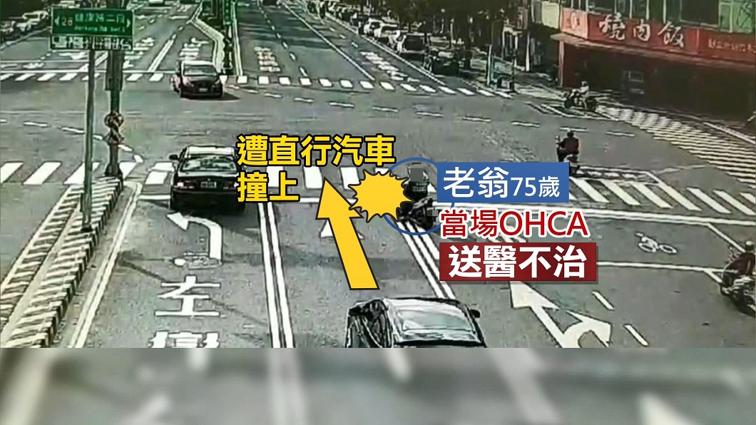 圖/翻攝八卦村行車紀錄器影片上傳中心