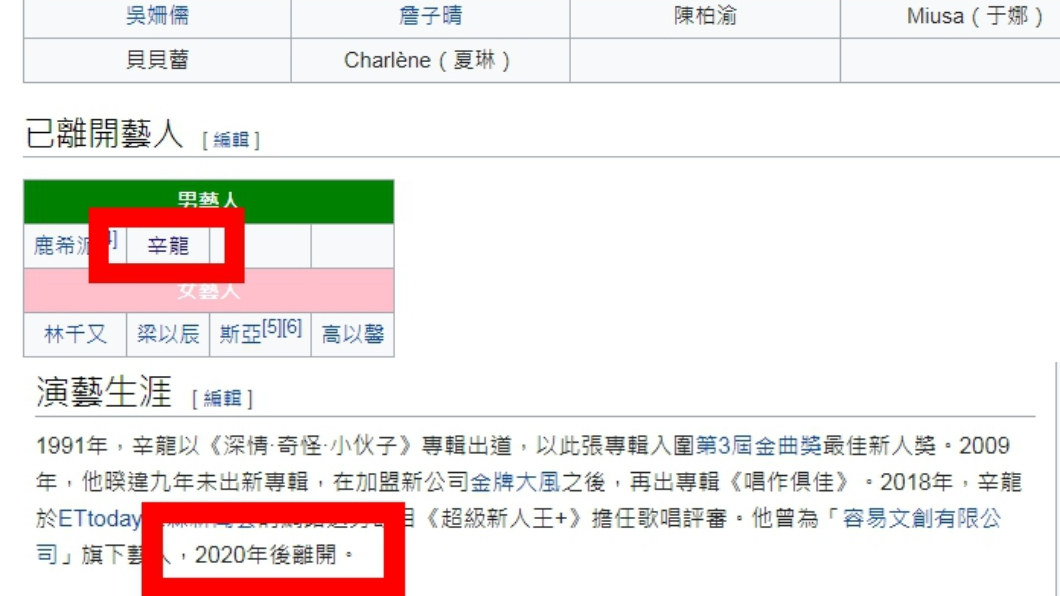 (圖/翻攝自維基百科「容易文創、辛龍」)