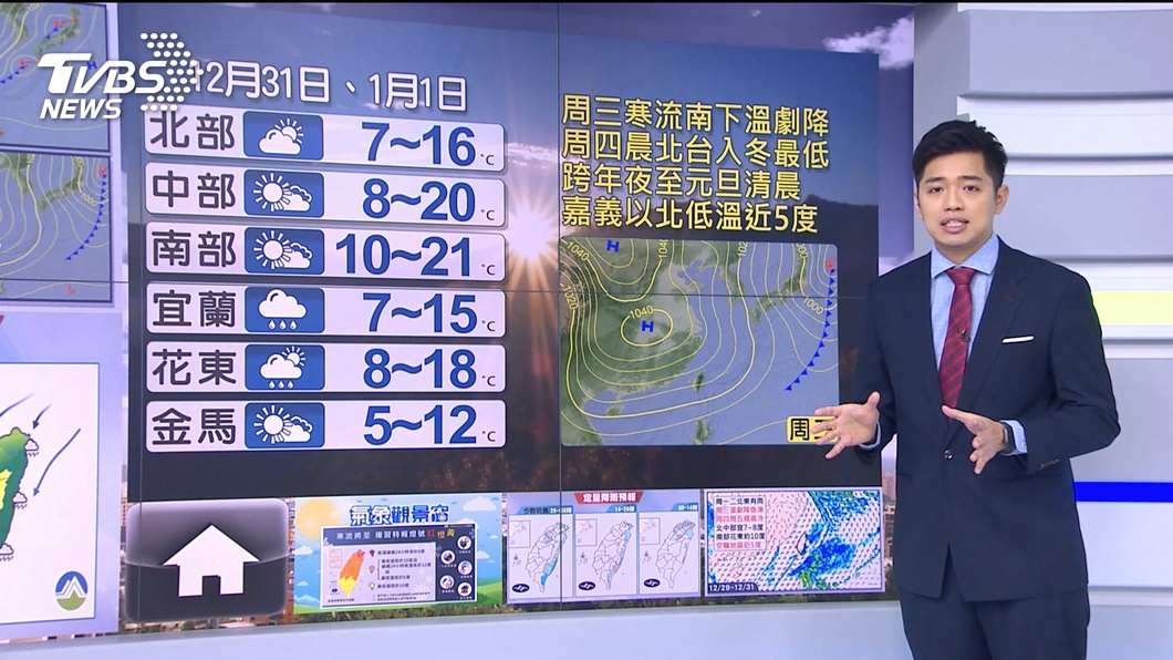 圖/TVBS