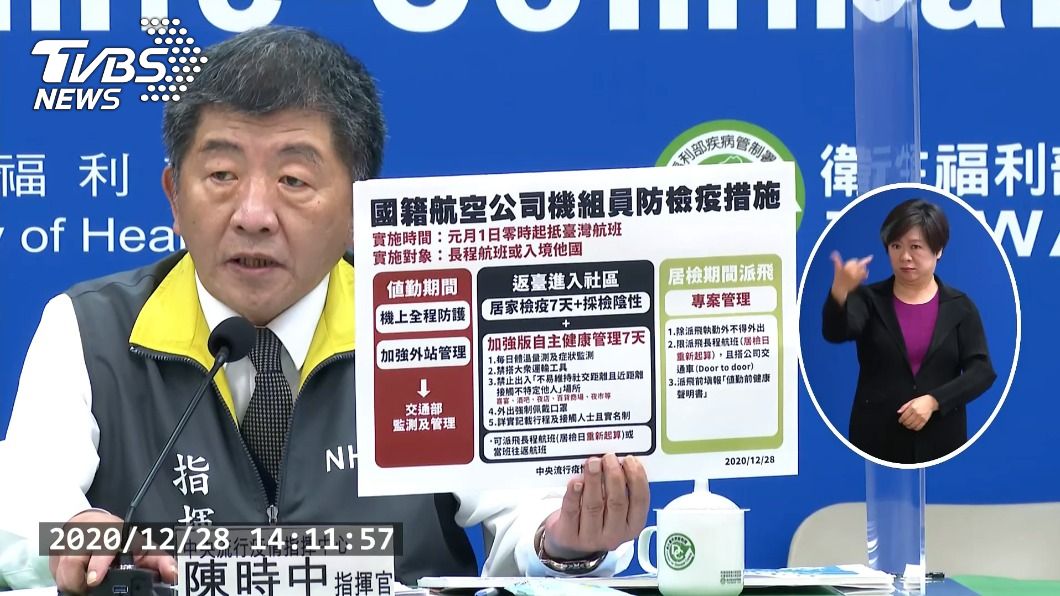 違規最重罰百萬!元旦起機組員居檢7天 自主管理加嚴