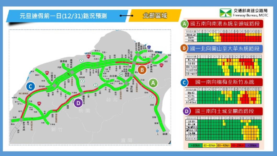 (圖/高公局提供)