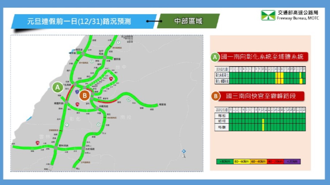 (圖/高公局提供)