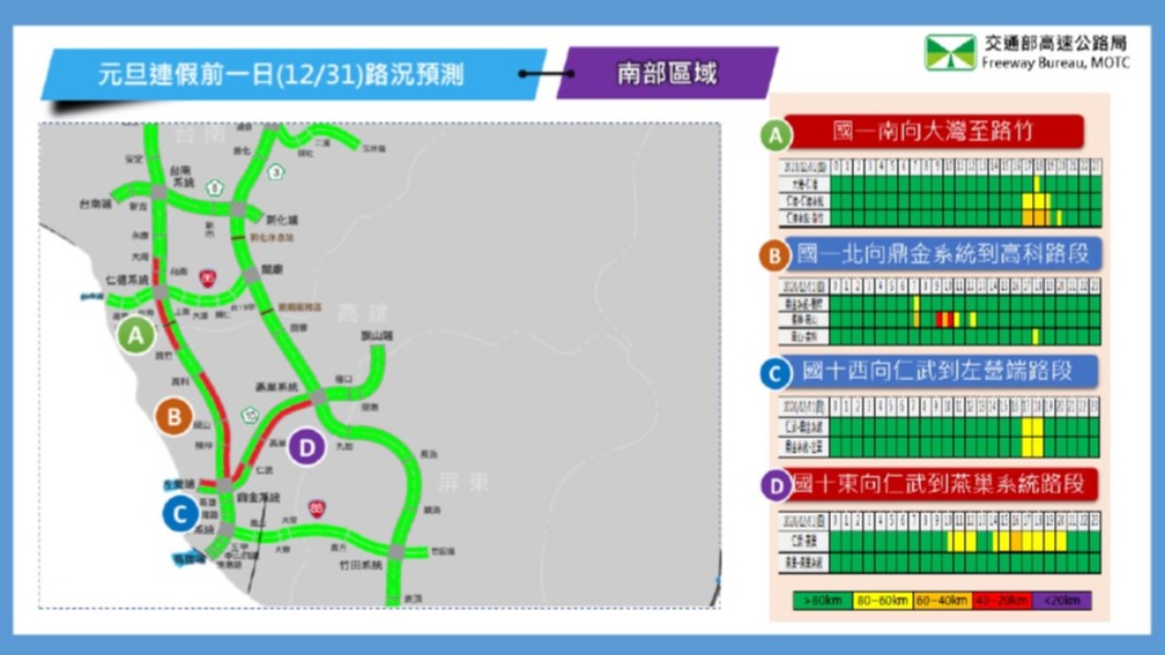 (圖/高公局提供)