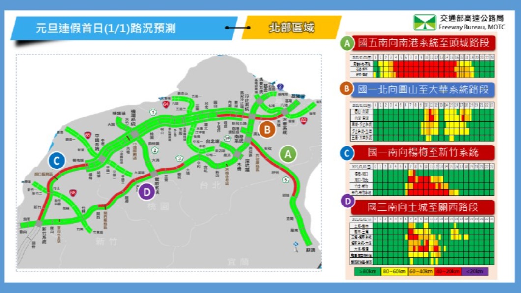(圖/高公局提供)