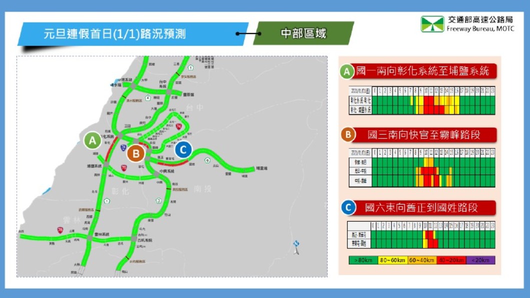 (圖/高公局提供)