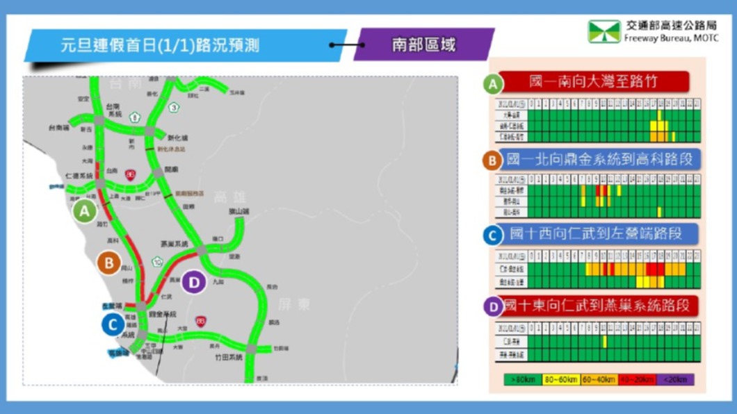 (圖/高公局提供)