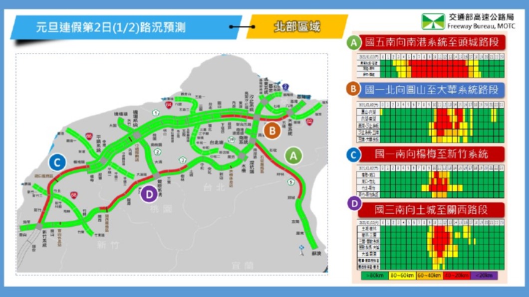 (圖/高公局提供)