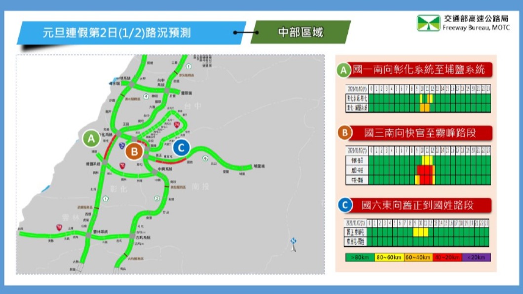 (圖/高公局提供)