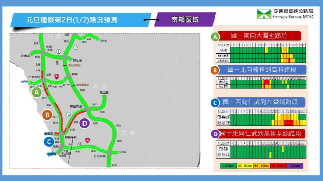 (圖/高公局提供)