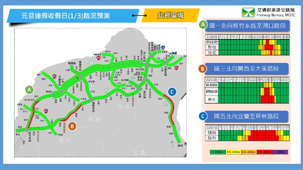 (圖/高公局提供)