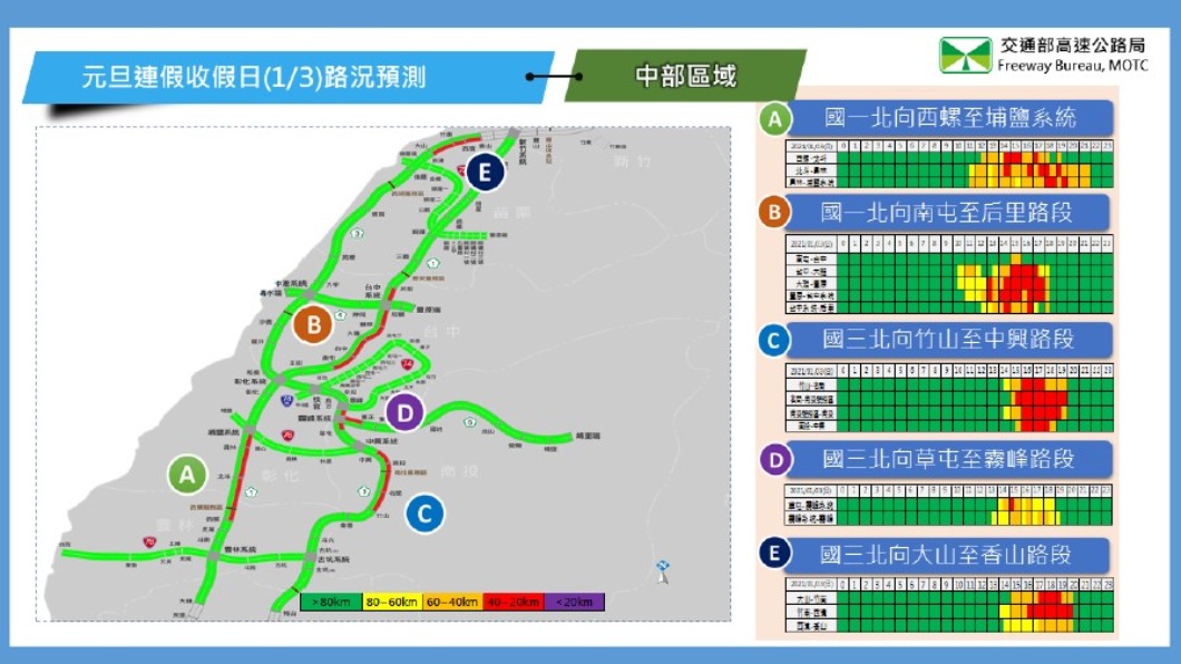 (圖/高公局提供)