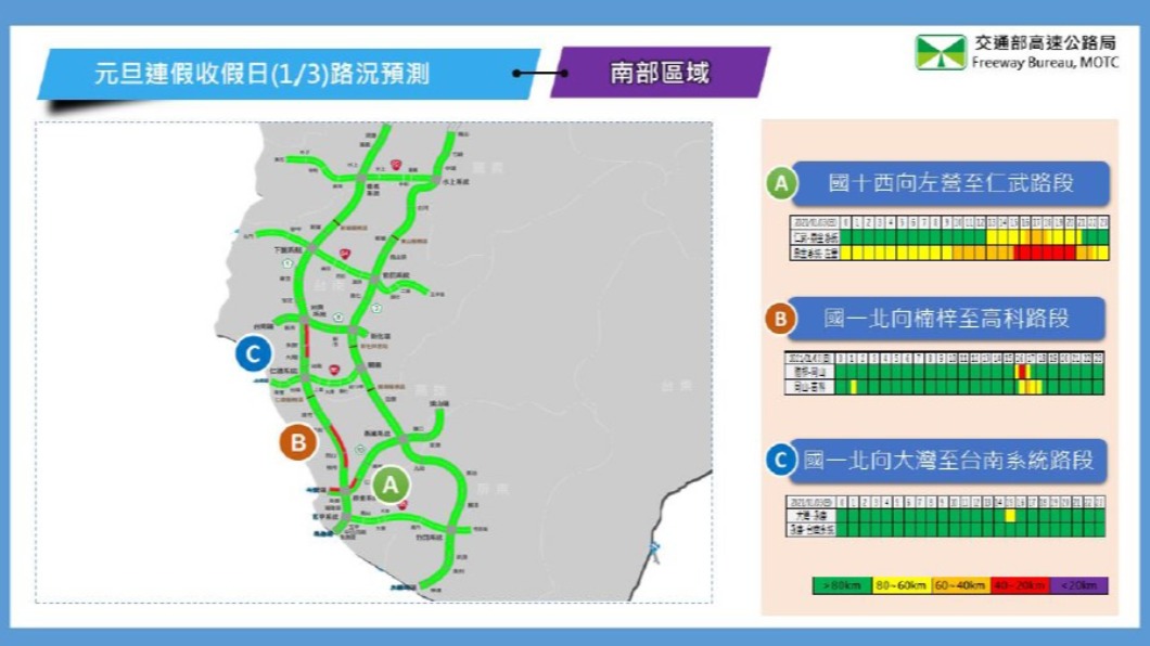 (圖/高公局提供)