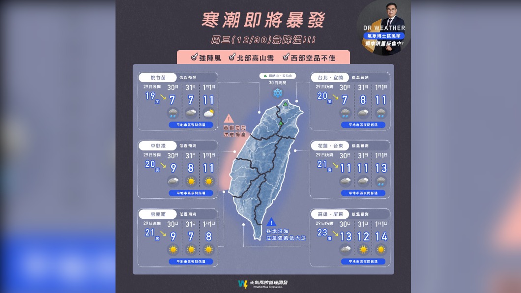 (圖/翻攝自天氣風險 WeatherRisk Facebook)