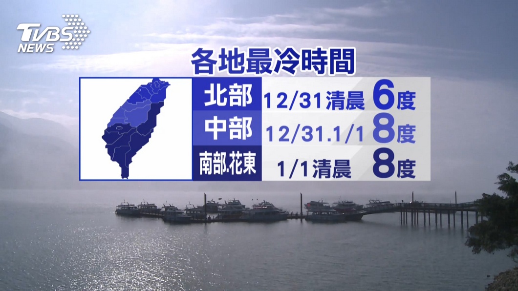 圖／TVBS