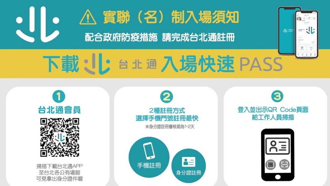民眾可透過台北通APP、隨行碼或持身分證等3種方式掃描入場。(圖/翻攝自台北市政府觀光傳播局)
