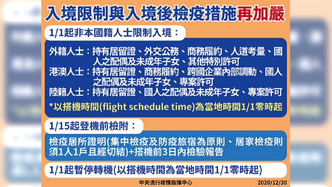 圖/指揮中心提供