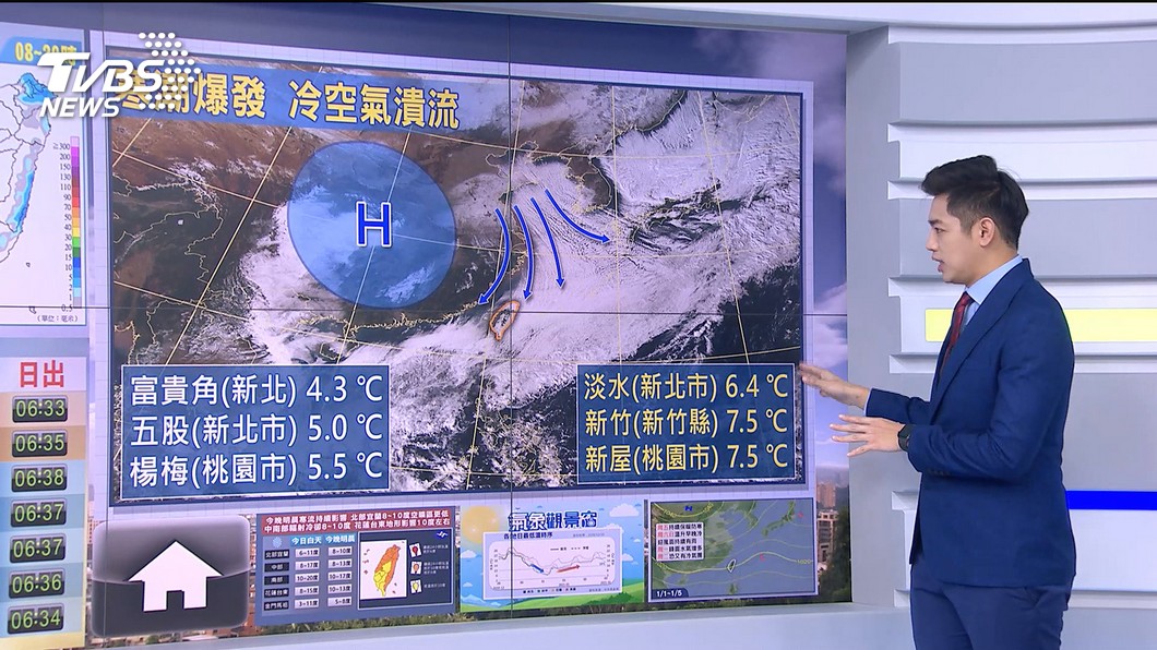圖/TVBS