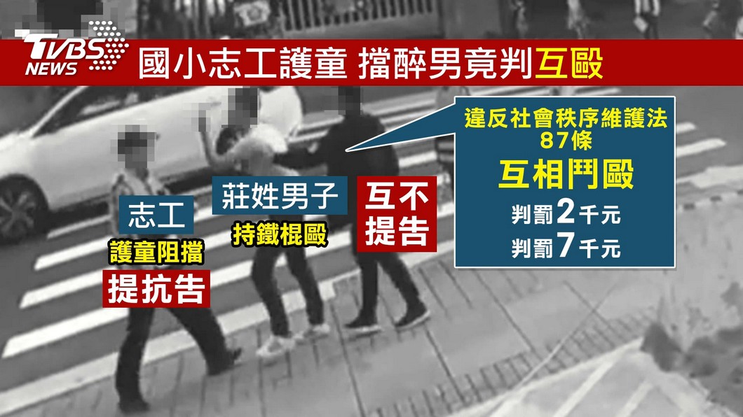 圖／TVBS