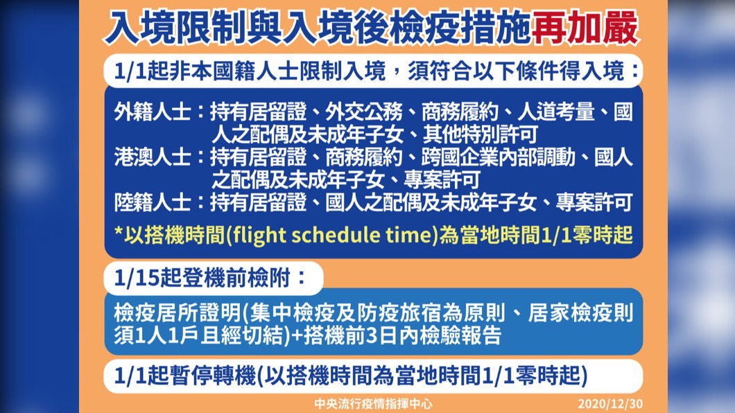1/1起非本國籍人士限制入境條件。(圖/翻攝自中央流行疫情指揮中心)