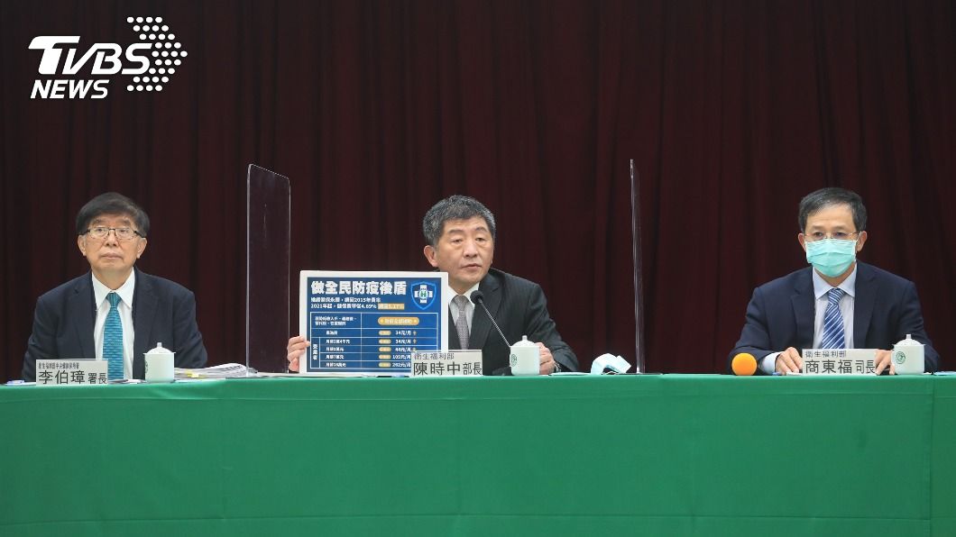 明年健保費率漲至5.17% 受僱者平均多繳63元