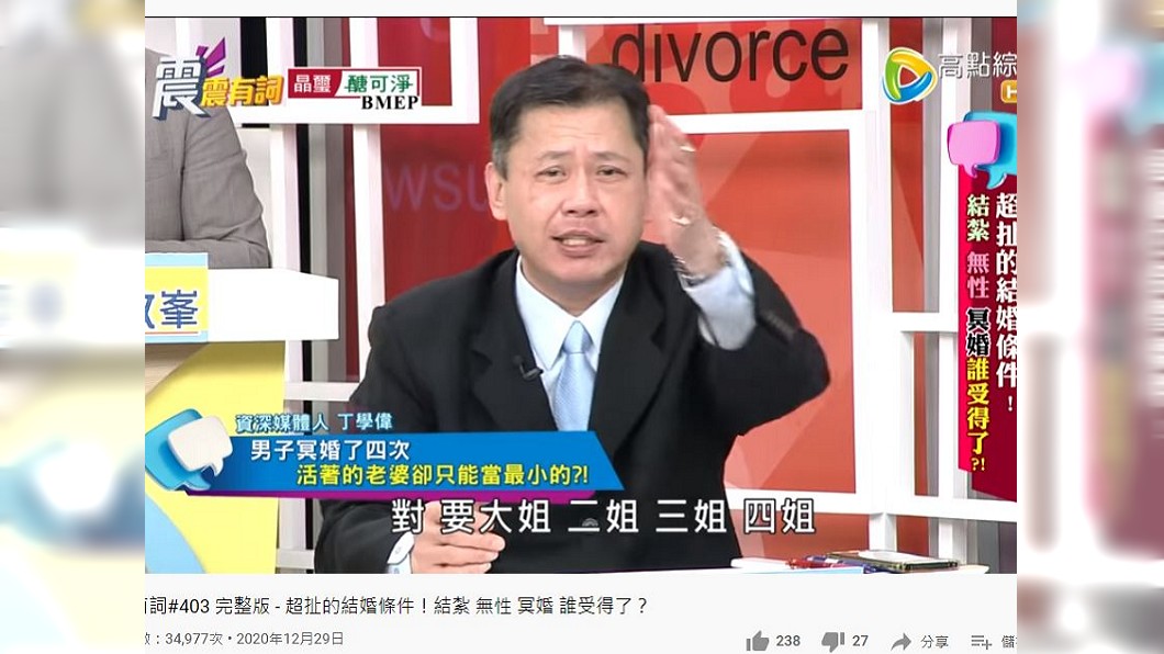 資深媒體人丁學偉日前分享,嘉義有一名男子一共冥婚了4次。(圖/翻攝自YouTube)