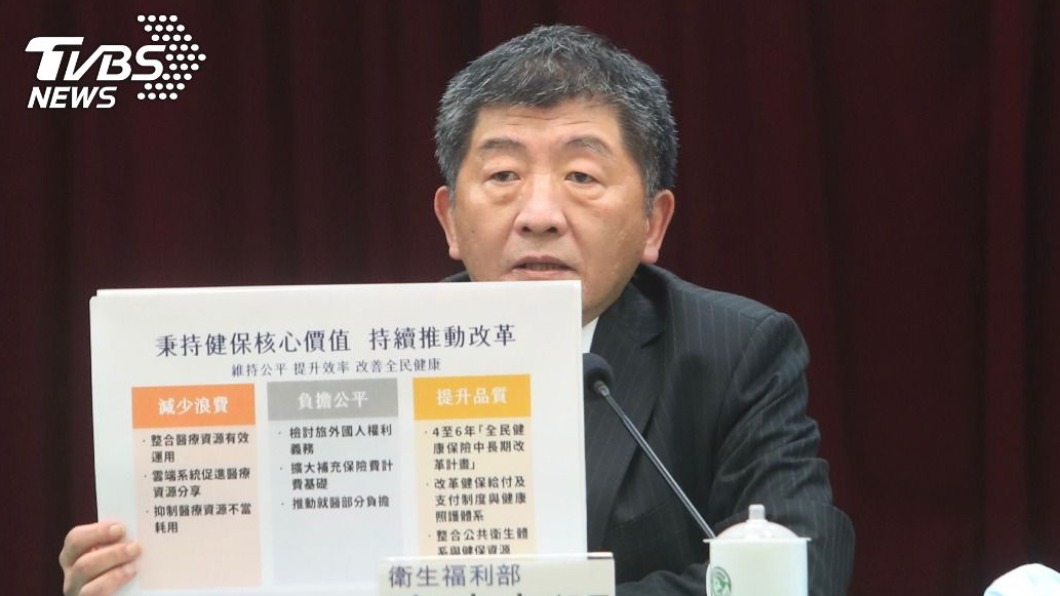 健保費率調漲 工商團體估企業成本增逾百億元