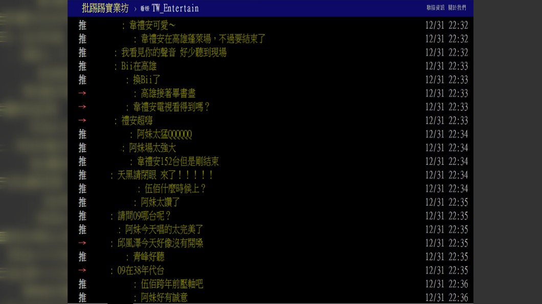 (圖/翻攝自PTT)