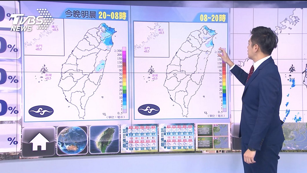 圖/TVBS