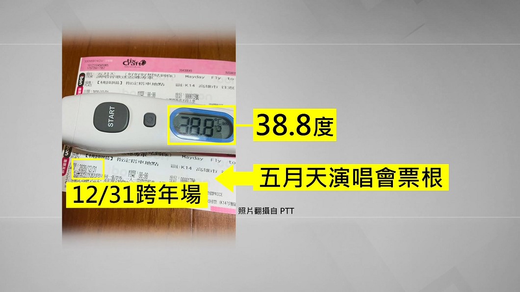 圖/翻攝自PTT