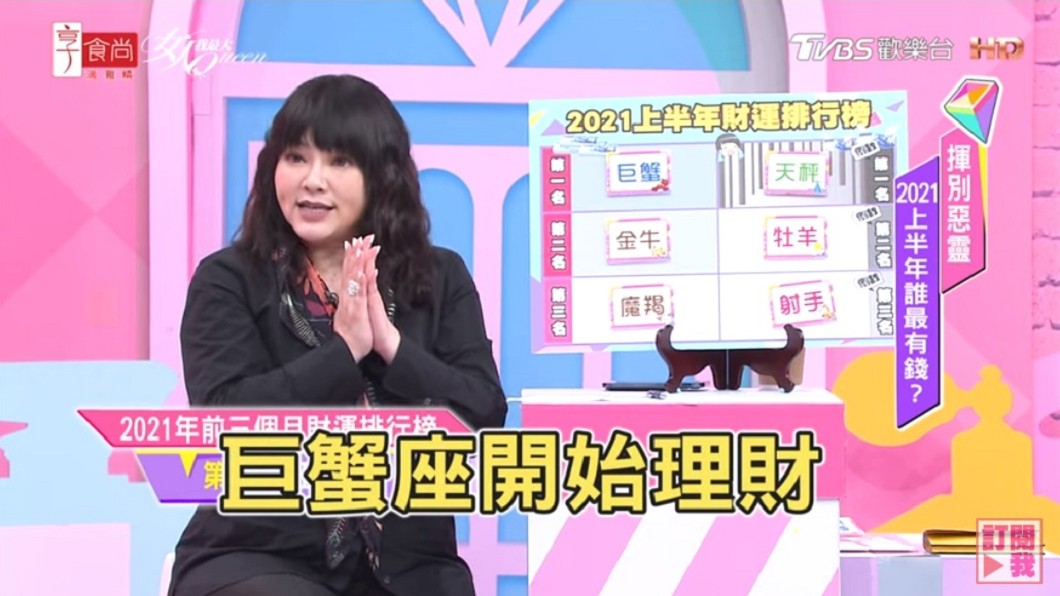唐綺陽上《女人我最大》分析星座財運。(圖/TVBS)