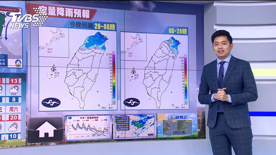 圖/TVBS