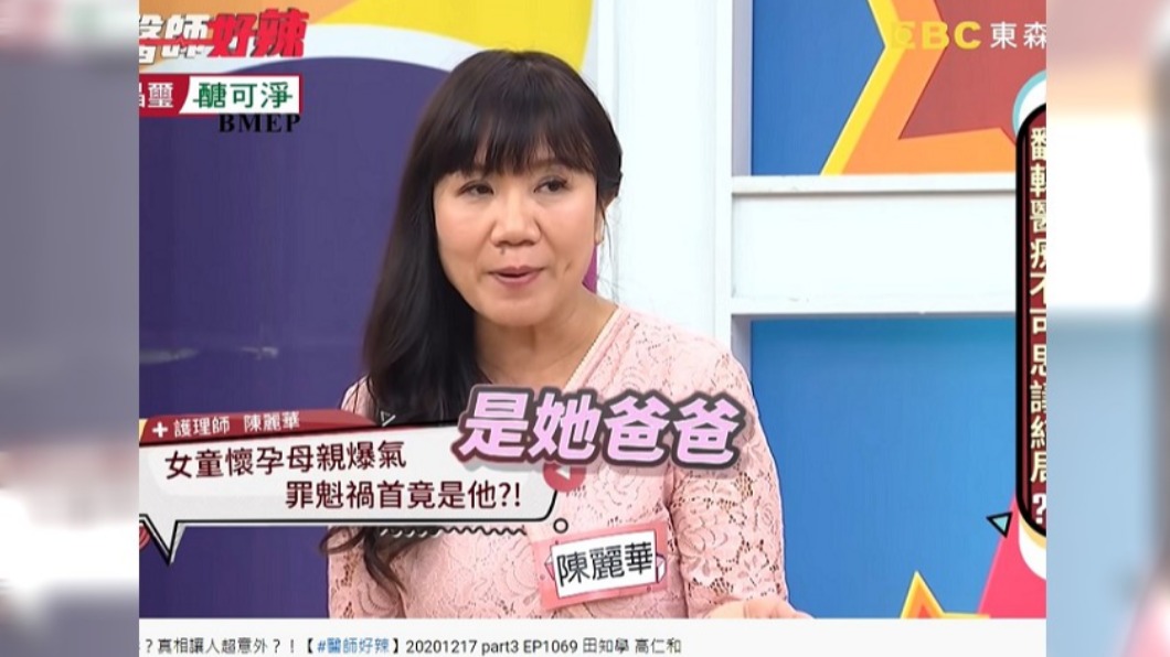 13歲少女坦言被繼父侵犯。(圖/翻攝自醫師好辣YouTube)