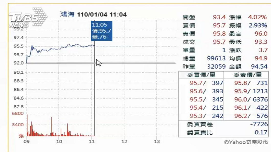 圖/TVBS