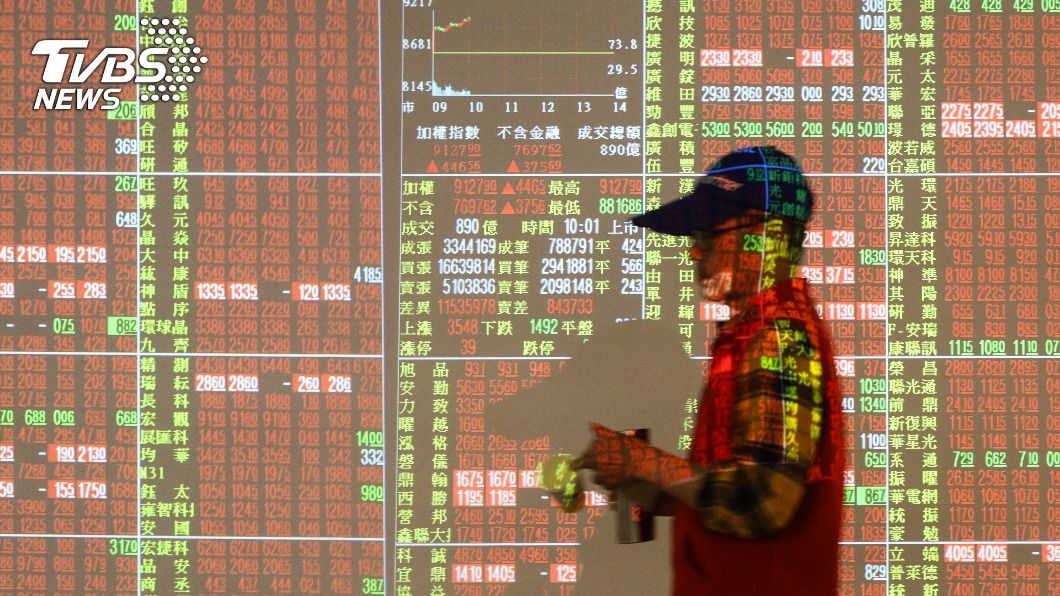 台積電飆上555元天價 台股開盤大漲150點